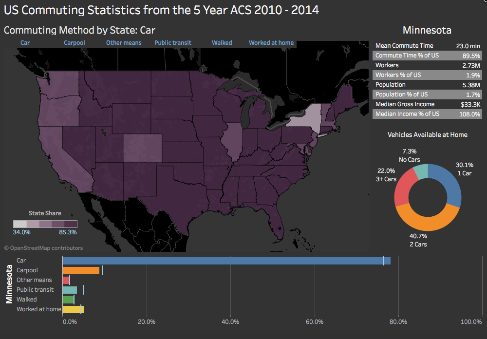 Tableau dashboard of commuting data from the US Census